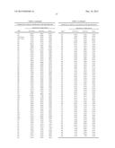 NUCLEIC ACIDS AND PROTEINS FROM STREPTOCOCCUS GROUPS A AND B diagram and image