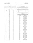 NUCLEIC ACIDS AND PROTEINS FROM STREPTOCOCCUS GROUPS A AND B diagram and image