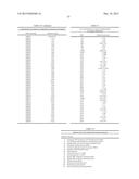 NUCLEIC ACIDS AND PROTEINS FROM STREPTOCOCCUS GROUPS A AND B diagram and image