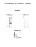 NUCLEIC ACIDS AND PROTEINS FROM STREPTOCOCCUS GROUPS A AND B diagram and image