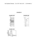 NUCLEIC ACIDS AND PROTEINS FROM STREPTOCOCCUS GROUPS A AND B diagram and image