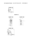 NUCLEIC ACIDS AND PROTEINS FROM STREPTOCOCCUS GROUPS A AND B diagram and image