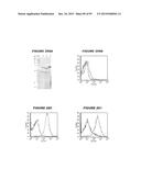 NUCLEIC ACIDS AND PROTEINS FROM STREPTOCOCCUS GROUPS A AND B diagram and image