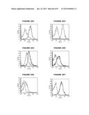 NUCLEIC ACIDS AND PROTEINS FROM STREPTOCOCCUS GROUPS A AND B diagram and image