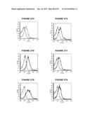 NUCLEIC ACIDS AND PROTEINS FROM STREPTOCOCCUS GROUPS A AND B diagram and image