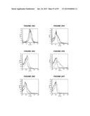 NUCLEIC ACIDS AND PROTEINS FROM STREPTOCOCCUS GROUPS A AND B diagram and image