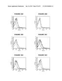 NUCLEIC ACIDS AND PROTEINS FROM STREPTOCOCCUS GROUPS A AND B diagram and image