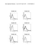 NUCLEIC ACIDS AND PROTEINS FROM STREPTOCOCCUS GROUPS A AND B diagram and image