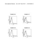 NUCLEIC ACIDS AND PROTEINS FROM STREPTOCOCCUS GROUPS A AND B diagram and image