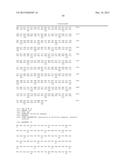 LENTIVIRAL VECTOR BASED IMMUNOLOGICAL COMPOUNDS AGAINST MALARIA diagram and image