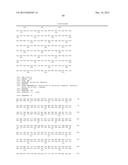 LENTIVIRAL VECTOR BASED IMMUNOLOGICAL COMPOUNDS AGAINST MALARIA diagram and image