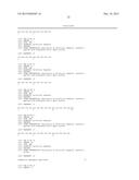 LENTIVIRAL VECTOR BASED IMMUNOLOGICAL COMPOUNDS AGAINST MALARIA diagram and image