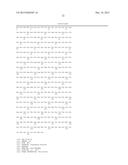 LENTIVIRAL VECTOR BASED IMMUNOLOGICAL COMPOUNDS AGAINST MALARIA diagram and image