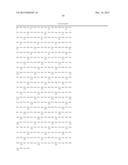 LENTIVIRAL VECTOR BASED IMMUNOLOGICAL COMPOUNDS AGAINST MALARIA diagram and image