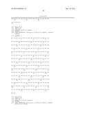 LENTIVIRAL VECTOR BASED IMMUNOLOGICAL COMPOUNDS AGAINST MALARIA diagram and image