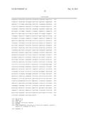 LENTIVIRAL VECTOR BASED IMMUNOLOGICAL COMPOUNDS AGAINST MALARIA diagram and image