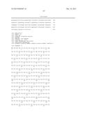 LENTIVIRAL VECTOR BASED IMMUNOLOGICAL COMPOUNDS AGAINST MALARIA diagram and image