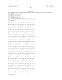 LENTIVIRAL VECTOR BASED IMMUNOLOGICAL COMPOUNDS AGAINST MALARIA diagram and image