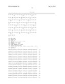 LENTIVIRAL VECTOR BASED IMMUNOLOGICAL COMPOUNDS AGAINST MALARIA diagram and image