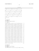 LENTIVIRAL VECTOR BASED IMMUNOLOGICAL COMPOUNDS AGAINST MALARIA diagram and image