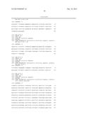 LENTIVIRAL VECTOR BASED IMMUNOLOGICAL COMPOUNDS AGAINST MALARIA diagram and image