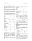 IMPROVED POWDERED THERMOPLASTIC POLYOLEFIN ELASTOMER COMPOSITION FOR SLUSH     MOLDING diagram and image