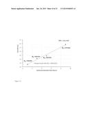 PROCESS FOR THE EXTRACTION OF POLYHYDROXYALKANOATES FROM BIOMASS diagram and image