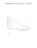 PROCESS FOR THE EXTRACTION OF POLYHYDROXYALKANOATES FROM BIOMASS diagram and image