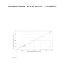 PROCESS FOR THE EXTRACTION OF POLYHYDROXYALKANOATES FROM BIOMASS diagram and image