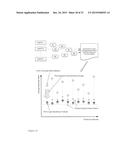 PROCESS FOR THE EXTRACTION OF POLYHYDROXYALKANOATES FROM BIOMASS diagram and image