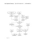 PROCESS FOR THE EXTRACTION OF POLYHYDROXYALKANOATES FROM BIOMASS diagram and image