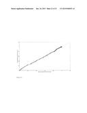 PROCESS FOR THE EXTRACTION OF POLYHYDROXYALKANOATES FROM BIOMASS diagram and image