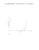 PROCESS FOR THE EXTRACTION OF POLYHYDROXYALKANOATES FROM BIOMASS diagram and image