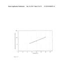 PROCESS FOR THE EXTRACTION OF POLYHYDROXYALKANOATES FROM BIOMASS diagram and image