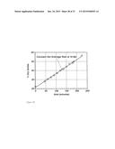 PROCESS FOR THE EXTRACTION OF POLYHYDROXYALKANOATES FROM BIOMASS diagram and image