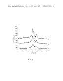 MODIFIED POLYESTERS AND PROCESSES FOR MANUFACTURING THE SAME diagram and image