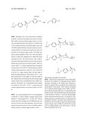 THERMALLY-ACTIVATED SELF-IMMOLATIVE MATERIALS diagram and image