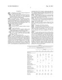 METHOD FOR PRODUCING POLYMER POWDERS THAT CAN BE EASILY REDISPERSED IN     WATER diagram and image