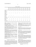 RUBBER COMPOSITION AND PNEUMATIC TIRE HAVING TREAD MANUFACTURED FROM SAID     RUBBER COMPOSITION diagram and image