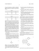 ORGANIC COLORANTS AND COLOURED POLYMER COMPOSITIONS WITH GOOD PROCESSING     PROPERTIES diagram and image