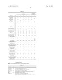 POLYBUTYLENE TEREPHTHALATE RESIN COMPOSITION AND MOLDED ARTICLE diagram and image