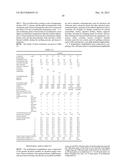 POLYBUTYLENE TEREPHTHALATE RESIN COMPOSITION AND MOLDED ARTICLE diagram and image