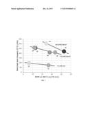 REINFORCED POLYESTERCARBONATE, POLYCARBONATE-POLYDIORGANOSILOXANE,     POLY(BUTYLENE-TEREPHTHALATE) BLEND, AND ARTICLE COMPRISING SAME diagram and image