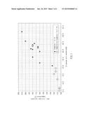 WATER-RESISTANT REGENERATED COLLAGEN FIBER CONTAINING ZIRCONIUM SALT AND     PHOSPHORUS COMPOUND, METHOD FOR PRODUCING THE SAME, AND FIBER BUNDLE FOR     HAIR CONTAINING THE SAME diagram and image