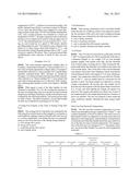 WATER-RESISTANT REGENERATED COLLAGEN FIBER CONTAINING ZIRCONIUM SALT AND     PHOSPHORUS COMPOUND, METHOD FOR PRODUCING THE SAME, AND FIBER BUNDLE FOR     HAIR CONTAINING THE SAME diagram and image