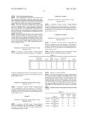 THERMOSETTING POWDER COATING MATERIAL AND COATED ARTICLE diagram and image