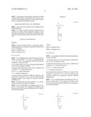 ANTI MICROBIAL COMPOUNDS AND THEIR USE diagram and image