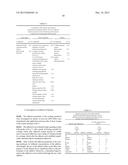 Alpha,Omega-Hydroxy-Functionalized Oligoester As Adhesion Promoter In     Solventborne Fillers diagram and image