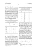 Alpha,Omega-Hydroxy-Functionalized Oligoester As Adhesion Promoter In     Solventborne Fillers diagram and image