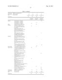 INK, INKJET RECORDING METHOD, INK CARTRIDGE, RECORDED MATTER, AND INKJET     RECORDING DEVICE diagram and image